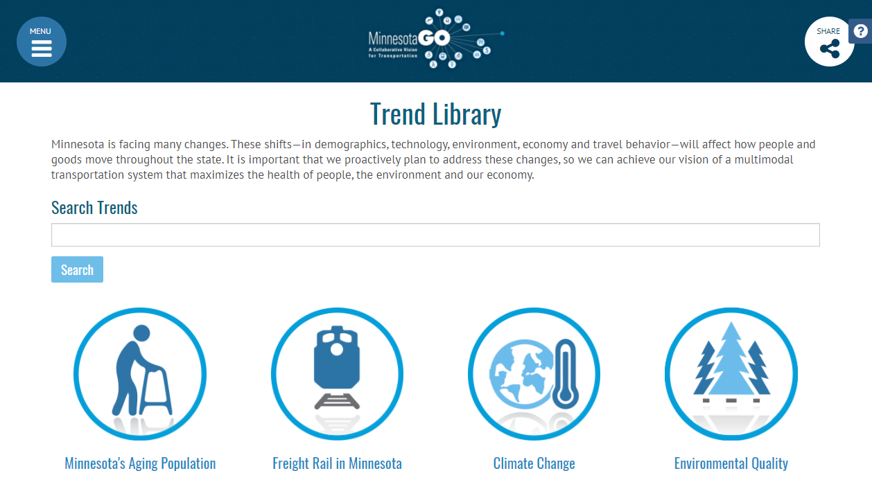 TrendLibrary.png